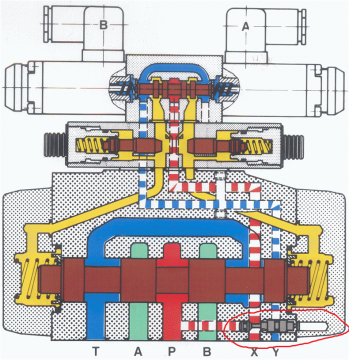 求大神指导，不胜感谢