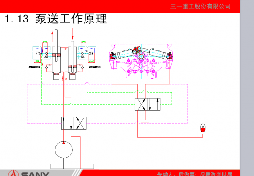 泵车液压系统PPT