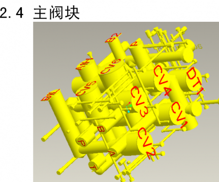 泵车液压系统PPT