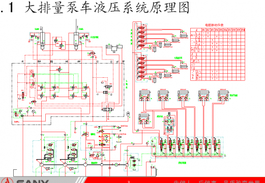 泵车液压系统PPT