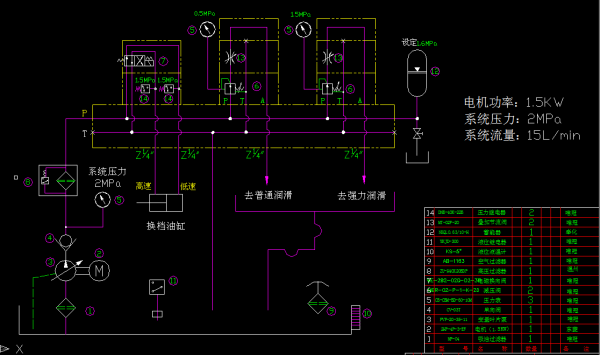 建议提问题的人员要说详细 并提供相关资料
