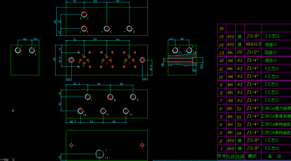 建议提问题的人员要说详细 并提供相关资料
