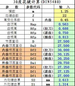 DIN5480花键计算(德标)小工具