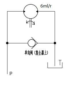 马达驱动的问题