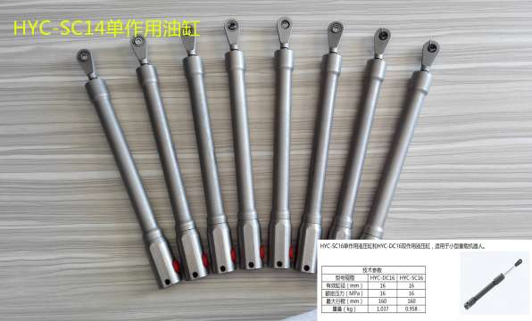 微型液压--以小见大--晒一晒近期的收获