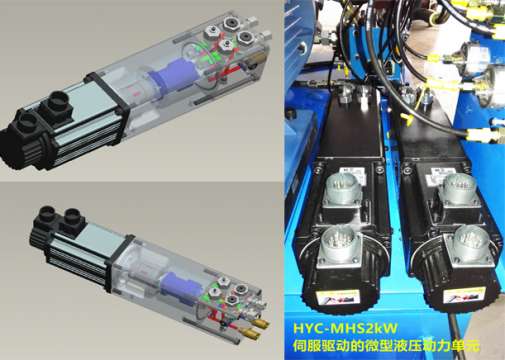 微型液压--以小见大--晒一晒近期的收获