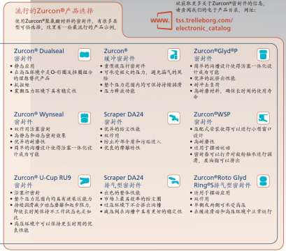 形状可塑性优良
