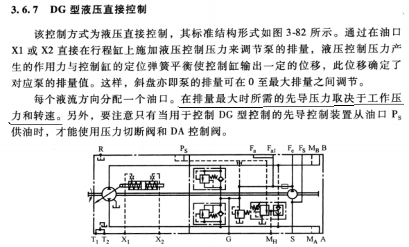 请教大家一个力士乐变量泵问题