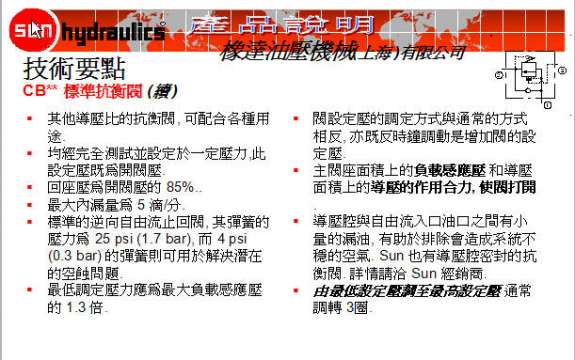 SUN插装平衡阀的调节