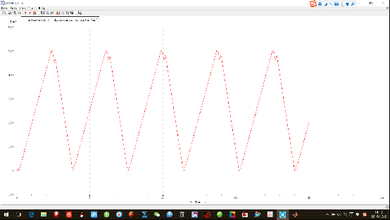 大神请进。仿真中液压缸的来回摆动怎么消除？