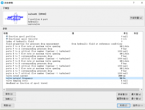 amesim液压伺服加载系统仿真问题