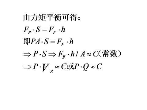 A11VO恒功率控制原理分析