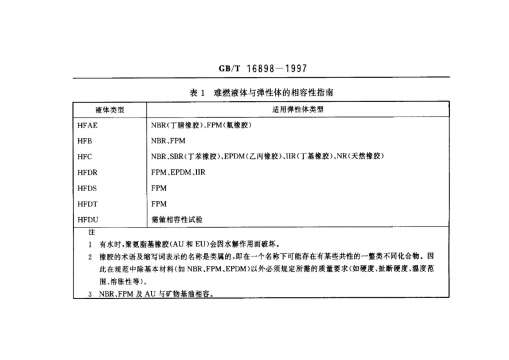 国标中涉及内容