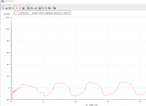 关于amesim simulink联合仿真接口采样时间的问题