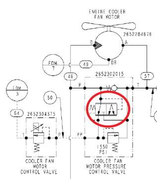 散热马达控制请教