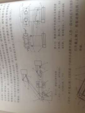 关于起重机调平系统的两个问题