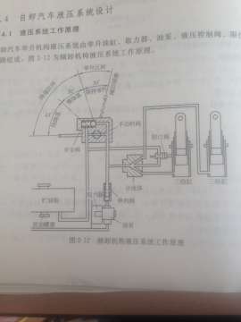 工程机械车辆自卸车液压系统的两个问题