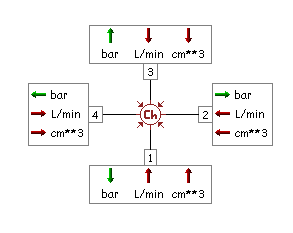 BHC11控件的使用