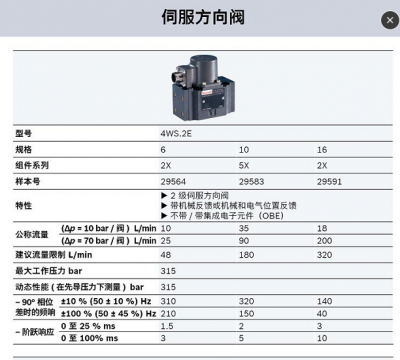 Rexroth力士乐伺服阀样本