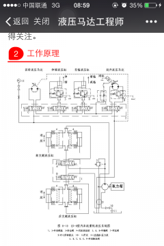 这两个系统的支腿油缸哪个更合理
