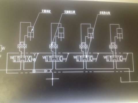 这两个系统的支腿油缸哪个更合理