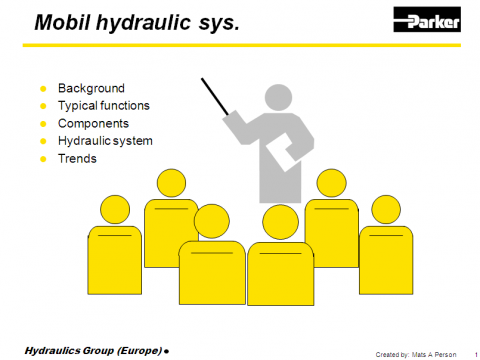 派克Parker行走机械液压系统基础培训资料