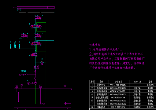 最近做一个液压控制快速下降和提升的装置，初学液压，请各位大神帮忙指导下