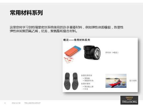 密封材料——橡胶、聚四氟乙烯、聚氨酯等