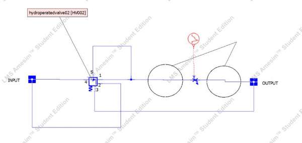 AMESim 液压原件工作原理问题