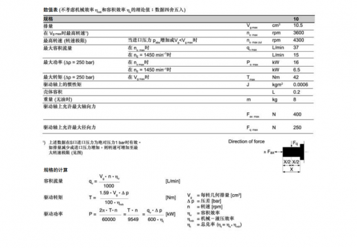 轴向柱塞泵