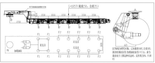 液压轴线车   液压三点支承受力分析