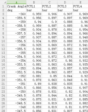 怎么将excel中的数据作为发动机缸爆力导入？