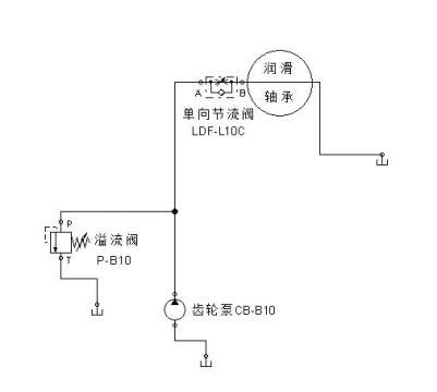稀油站润滑