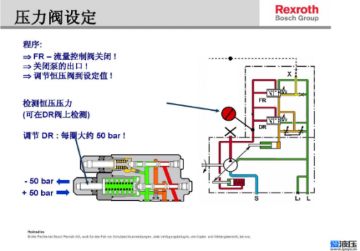 如何关闭FR流量控制阀关闭