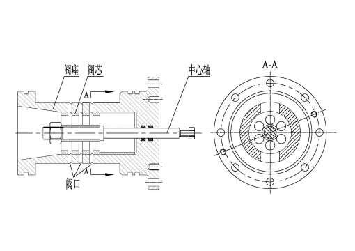 简单滑阀的键图该怎么表示啊，求教大神