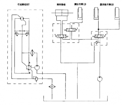 求大神讲解液压系统图