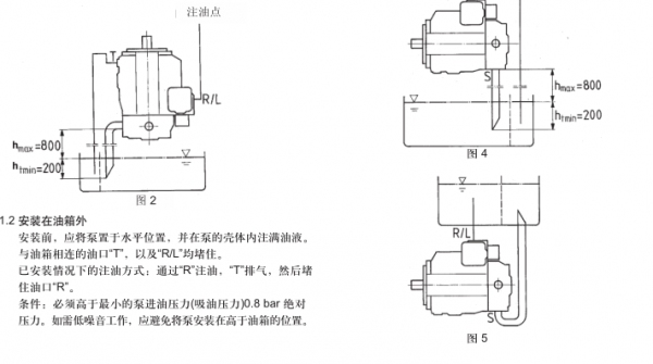 力士乐变量泵A4VSO安装说明