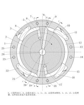 一款新型的液压泵，可做为离合器使用