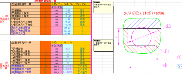 O型圈密封结构计算