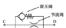 求路过大神看看，急！