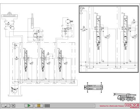哈威负载敏感阀原理介绍