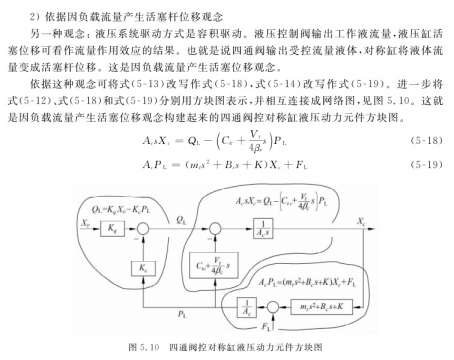 流量产生活塞位移.jpg