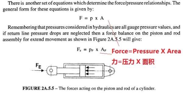 液压缸计算3.jpg