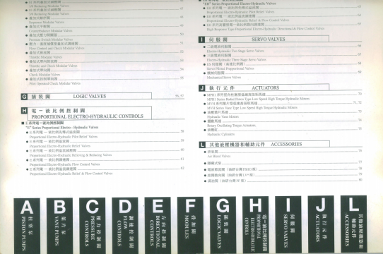 油研产品彩图详解—油研机器动作原理图集