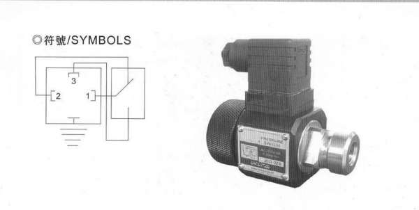 想請教師傅們！