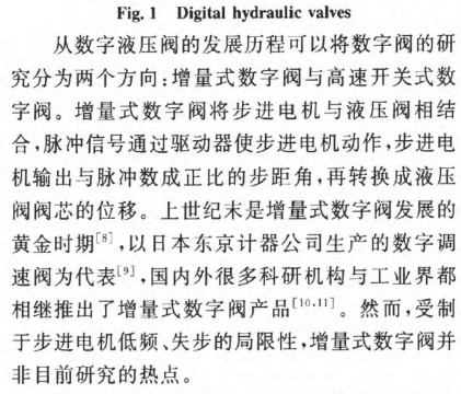 “数字液压”之我思
