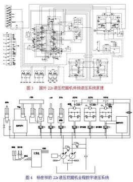 刘良臣之思：引领世界液压技术革命潮流的中国重大发明