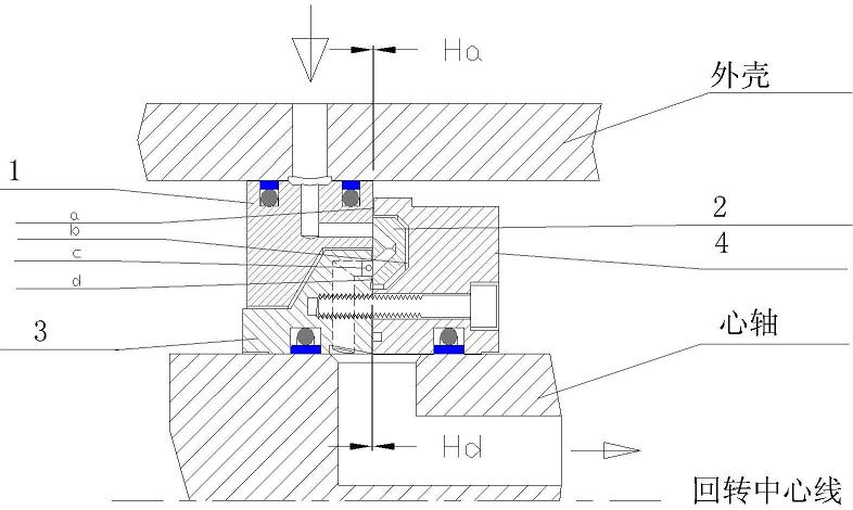  液压旋转接头的应用及结构原理